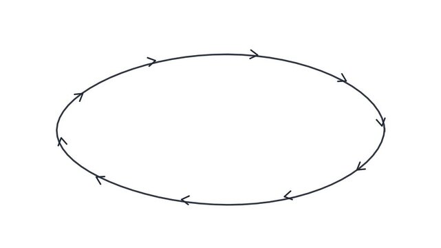 Minimalist rotating circular arrow animation representing cycle loop process on white background.