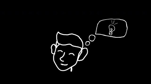 Hand drawn  of  man smile a brain with a glowing light bulb animation suitable  creative idea , alpha channel only 4k
