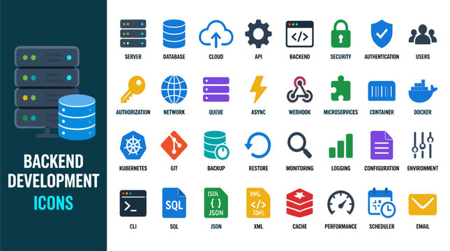 Backend Development Icons Set Focused on Database Cloud and Code.