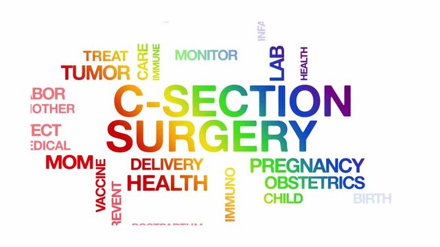 C section surgery concept Animated Tag Word Cloud kinetic typography, Text Design Animation typography seamless loop video motion graphics Intro Wordart arrangement rainbow type on white background bg
