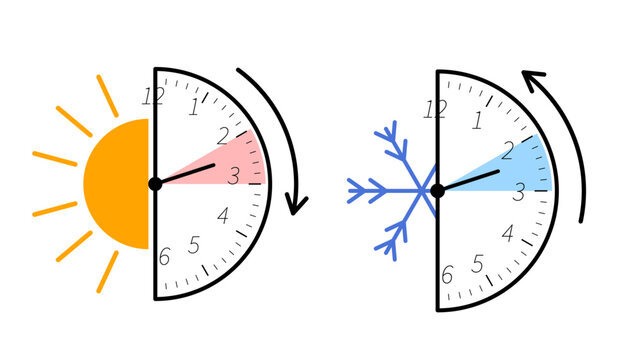 daylight saving time concept illustration. clock change sun and snowflake dial set. spring forward fall back season time shift for design. flat seasonal clock adjustment illustration
