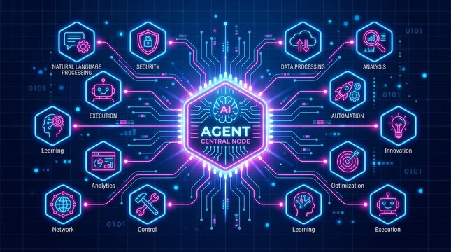 AI agent connecting to a central network hub. Digital technology concept for AI, cybersecurity, and data integration.