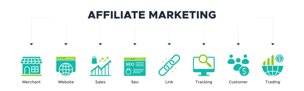 Affiliate marketing banner web icon vector illustration concept with icon of merchant, website, sales, seo, link, tracking, customer and trading