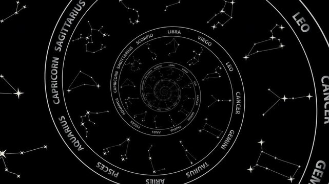 Endless infinity zoom animation featuring a silver spiral of zodiac constellations and star maps on a transparent alpha channel background, seamless loop