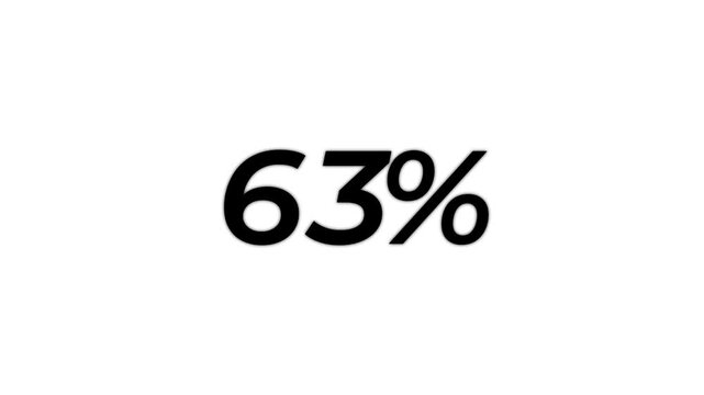 Countdown timer animation, from 0 to 100 percent on transparent background. Wheel loading concept icon.
