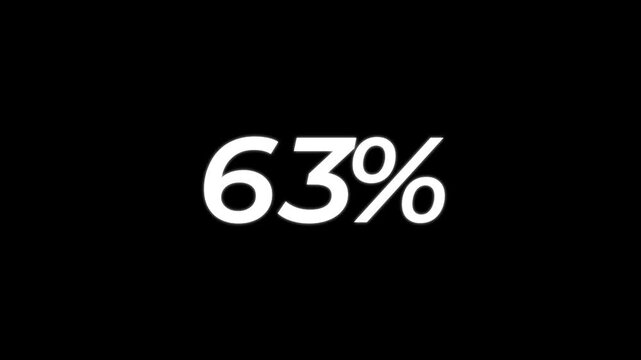 Countdown timer animation, from 0 to 100 percent on transparent background. Wheel loading concept icon.