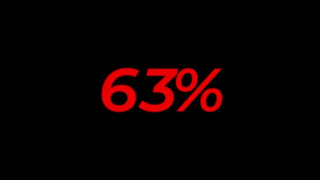 Countdown timer animation, from 0 to 100 percent on transparent background. Wheel loading concept icon.