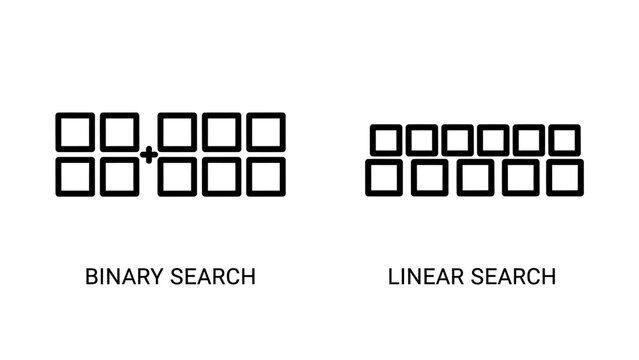 Binary and linear search algorithm logic diagrams for computer programming