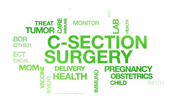 C section surgery concept Animated Tag Word Cloud kinetic typography, Text Design Animation typography seamless loop video motion graphics Intro Wordart arrangement green type on white background bg b
