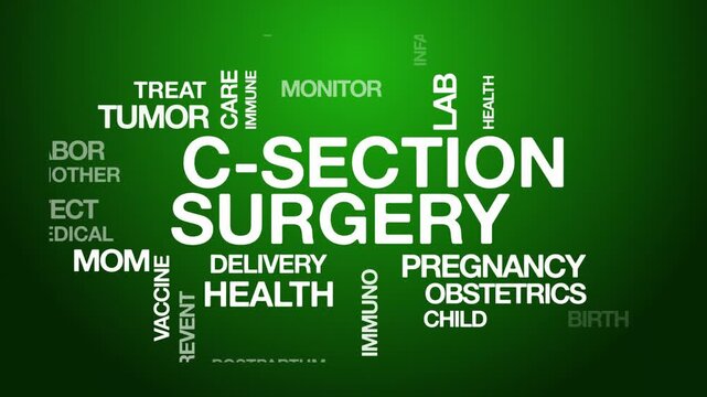C section surgery concept Animated Tag Word Cloud kinetic typography, Text Design Animation typography seamless loop video motion graphics Intro Wordart arrangement green background bg backdrop campai