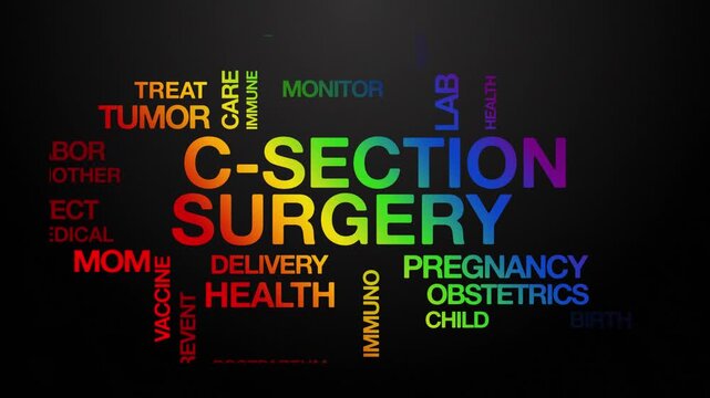 C section surgery concept Animated Tag Word Cloud kinetic typography, Text Design Animation typography seamless loop video motion graphics Intro Wordart arrangement rainbow type on black background bg