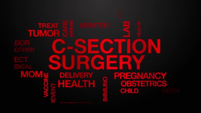 C section surgery concept Animated Tag Word Cloud kinetic typography, Text Design Animation typography seamless loop video motion graphics Intro Wordart arrangement red type on black background bg bac