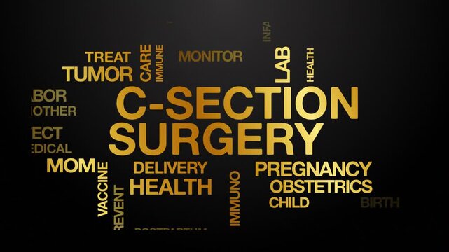 C section surgery concept Animated Tag Word Cloud kinetic typography, Text Design Animation typography seamless loop video motion graphics Intro Wordart arrangement golden type on black background bg 