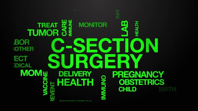C section surgery concept Animated Tag Word Cloud kinetic typography, Text Design Animation typography seamless loop video motion graphics Intro Wordart arrangement green type on black background bg b