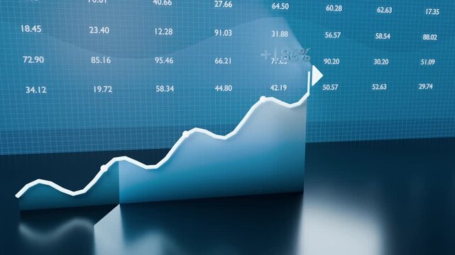 Animating 3D area chart plotting white trend line with tracking dot on blue grid, showing +186%