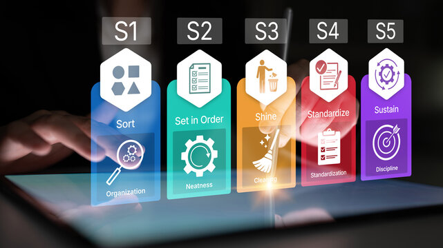 Organizational Framework for Productivity Enhancement Through Sort, Set In Order, Shine, Standardize and Sustain Methodologies in a Modern Workspace. Bitwise.