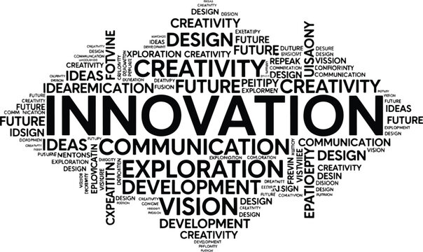 Innovation word cloud with related concepts.