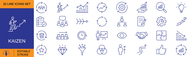 Kaizen Vector Outline Icons Set – Continuous Improvement, Lean Manufacturing, Quality Management Line Symbols Collection