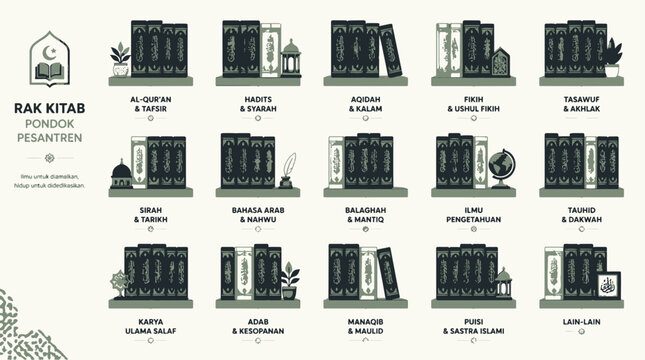 A collection of various book racks with books and decorative items.