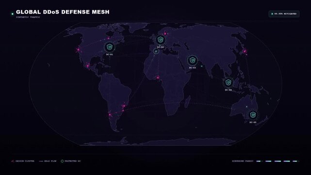 Global DDoS defense mesh dashboard animation with cybersecurity map and server protection data