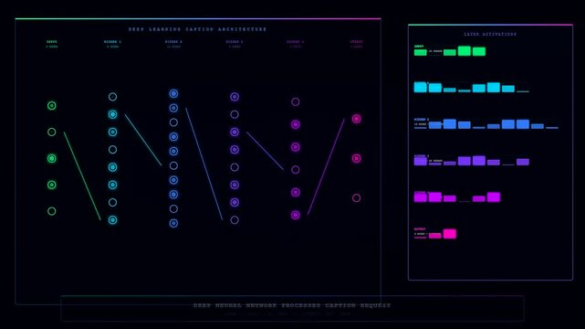 This digital interface visualizes an AI Generated Caption process showing complex neural network nodes and layer activations across a dark neon technical background for developers.