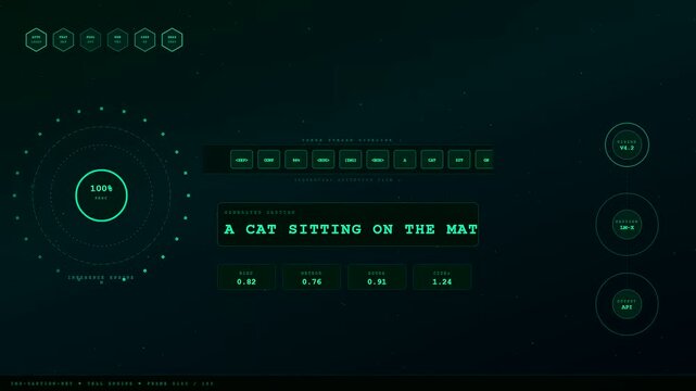 This futuristic interface displays an AI Generated Caption being processed in real time as the system analyzes data to describe a cat sitting on a mat.