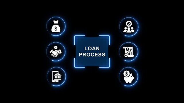 Loan process digital infographic animation with financial and banking symbols finance credit money