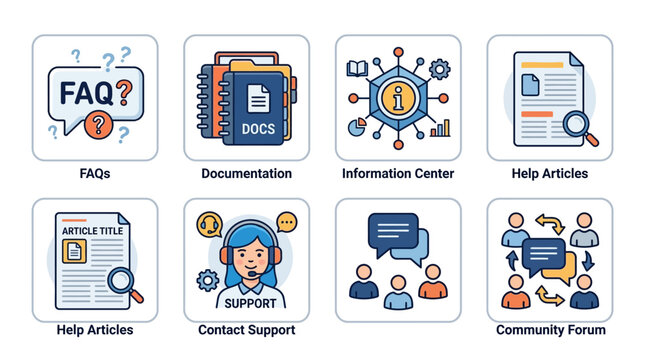 Support icons illustrate FAQs and help resources for users online