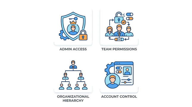 Admin access and team permissions icons with organizational hierarchy and account control