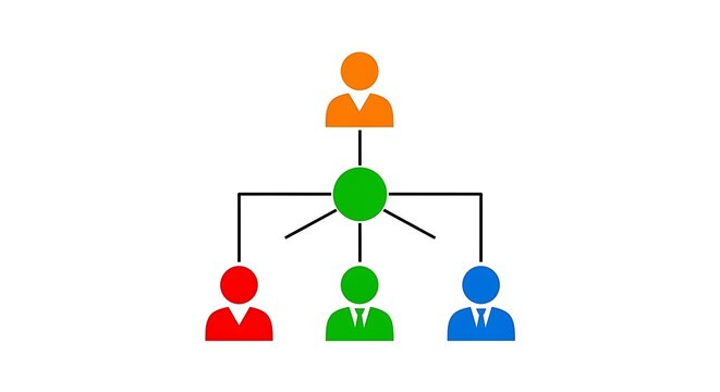 Organizational hierarchy chart with colorful human icons hierarchy management