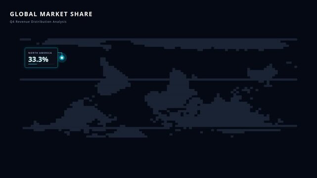 Pixelated world map with global market share revenue distribution with animated data callouts, for international business analytics, financial reporting, growth trends, economic statistics