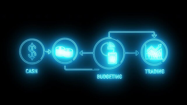 Glowing blue flowchart illustrating cash, budgeting, and trading concepts on a black background with neon-like icons and text.