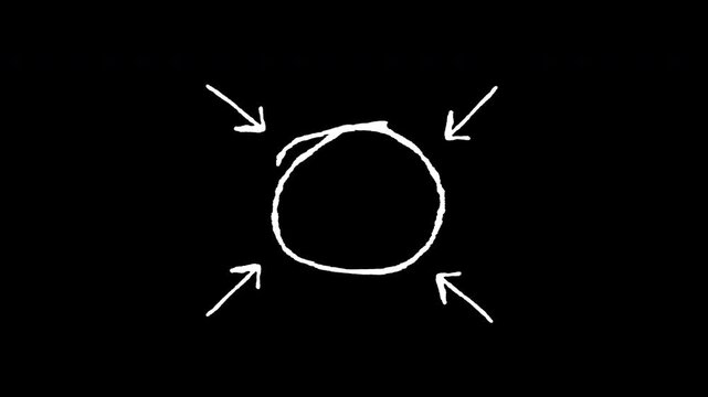 animation marker white doodle scribble circle in   center with arrows move to circle on black background transparent and alpha channel only 4k 