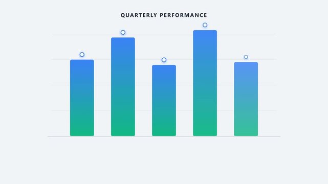 Animated quarterly performance bar chart with blue green gradients