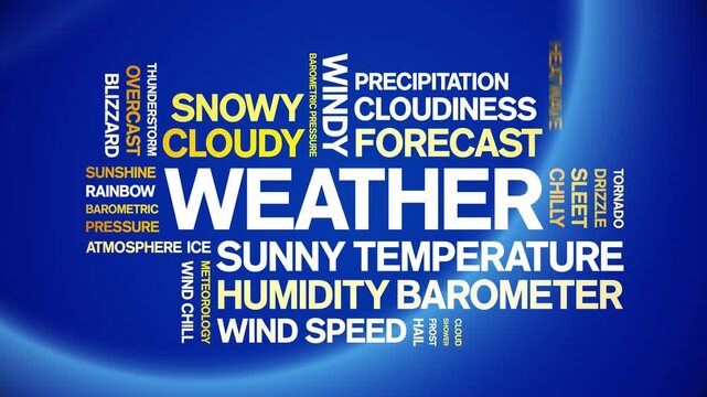 Weather animated word cloud-text design animation tag kinetic typography seamless loop.