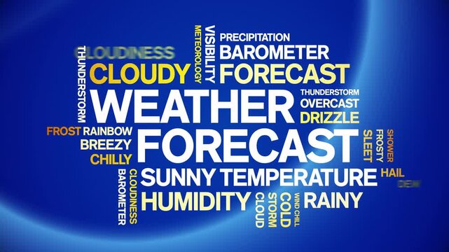 Weather Forecast animated word cloud-text design animation tag kinetic typography seamless loop.