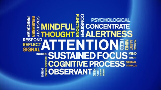Attention animated word cloud-text design animation tag kinetic typography seamless loop.