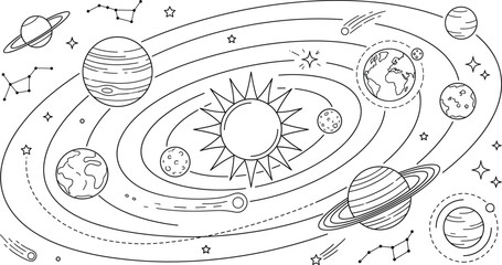Solar system outer space line art vector banner with sun planets orbits stars constellations comets astronomy educational elements © MDSAIFUL