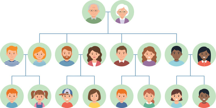 Multi Generation Family Tree Infographic Template with Flat Cartoon Character Avatars and Diverse Relatives for Genealogy History Research and Ancestry Graphic Designs