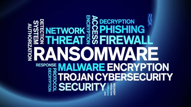 Ransomware animated word cloud-text design animation tag kinetic typography seamless loop.