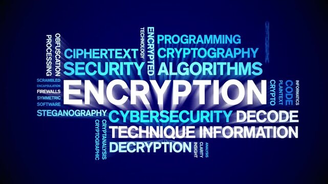 Encryption animated word cloud-text design animation tag kinetic typography seamless loop.
