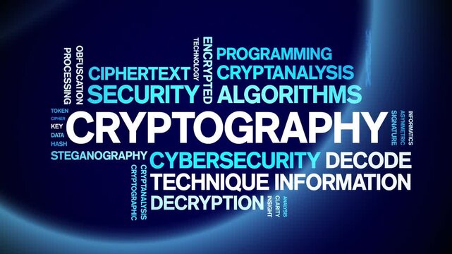 Cryptography animated word cloud-text design animation tag kinetic typography seamless loop.