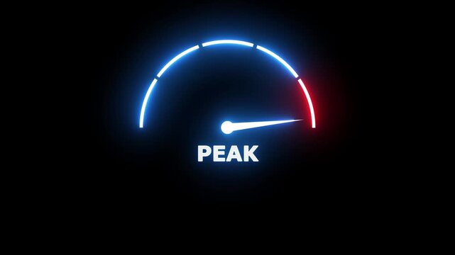 Glowing neon gauge meter with a needle pointing to the word peak on a dark background representing performance measurement and assessment metrics