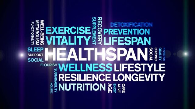 Healthspan animated word cloud-text design animation tag kinetic typography seamless loop.
