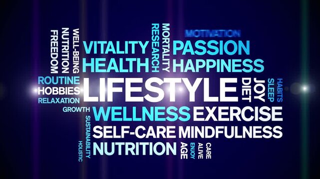 Lifestyle animated word cloud-text design animation tag kinetic typography seamless loop.