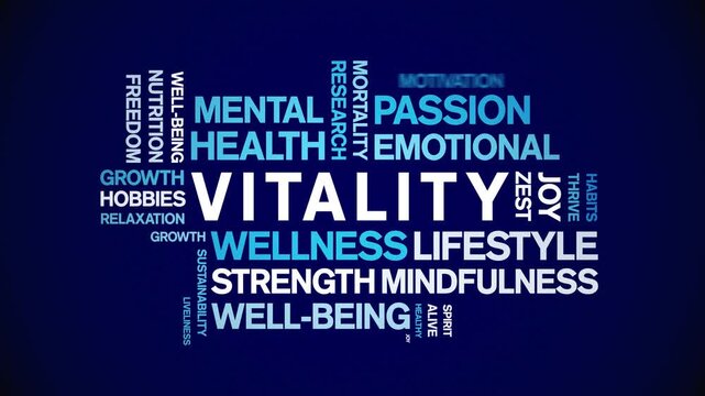 Vitality animated word cloud-text design animation tag kinetic typography seamless loop.