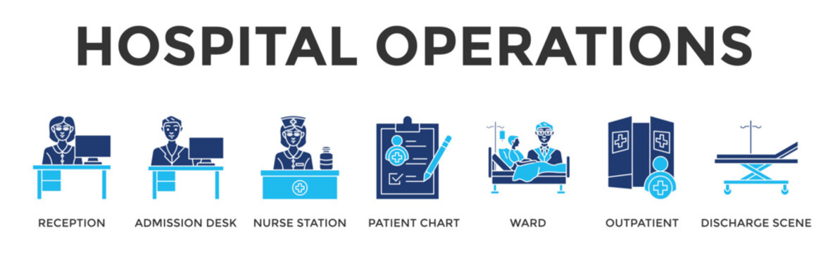 Hospital Operations  Banner Web  Icon Set Collection Pack Vector Illustration Concept Containing Reception, Admission Desk, Nurse Station, Patient Chart, Ward, Outpatient, Discharge Scene