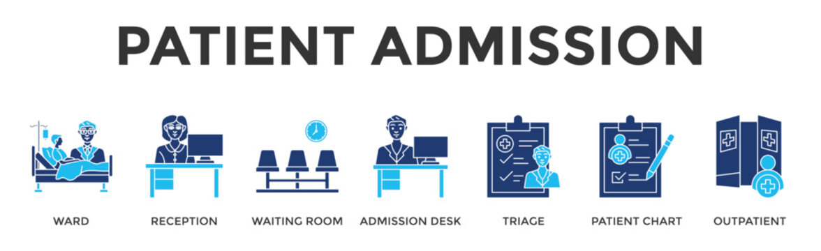 Patient Admission  Banner Web  Icon Set Collection Pack Vector Illustration Concept Containing Ward, Reception, Waiting Room, Admission Desk, Triage, Patient Chart, Outpatient