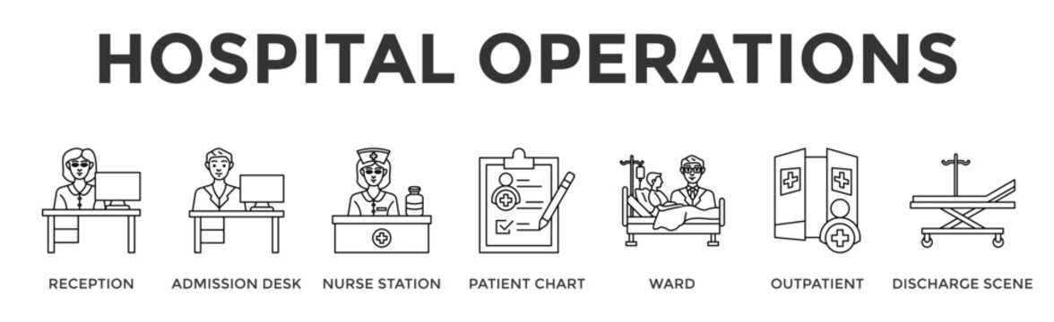 Hospital Operations  Banner Web  Icon Set Collection Pack Vector Illustration Concept Containing Reception, Admission Desk, Nurse Station, Patient Chart, Ward, Outpatient, Discharge Scene