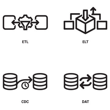 Data management icons, ETL extract transform load, ELT extract load transform, CDC change data capture and DAT data aggregation transfer, database processes.